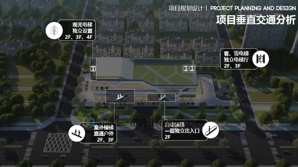 農(nóng)貿(mào)市場(chǎng)建筑設(shè)計(jì)案列|溫嶺上林村智慧農(nóng)貿(mào)市場(chǎng)