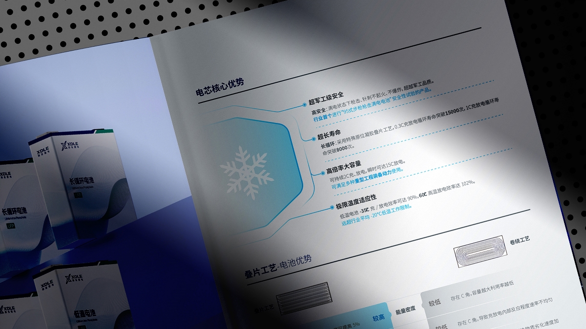 綠氫和SAF哪種燃料更安全？