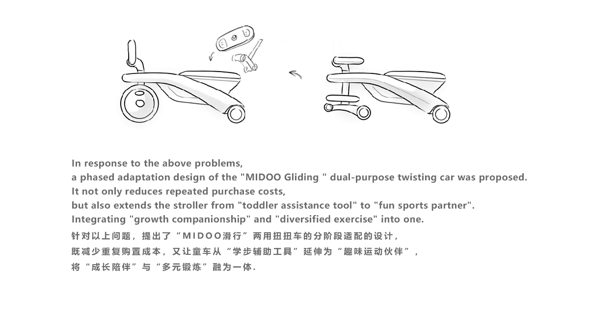 MIDOO兩用扭扭車