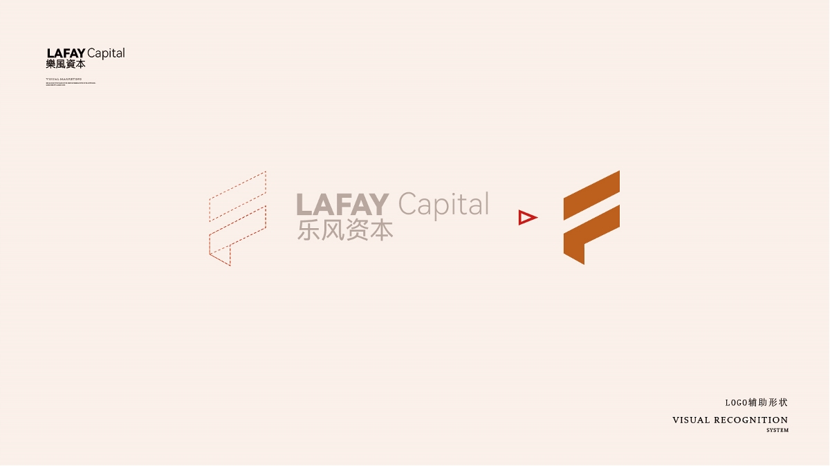 樂風資本