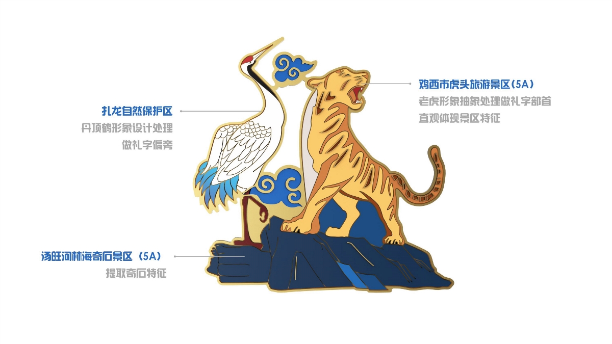 “黑龍江禮物”冰箱貼盲盒