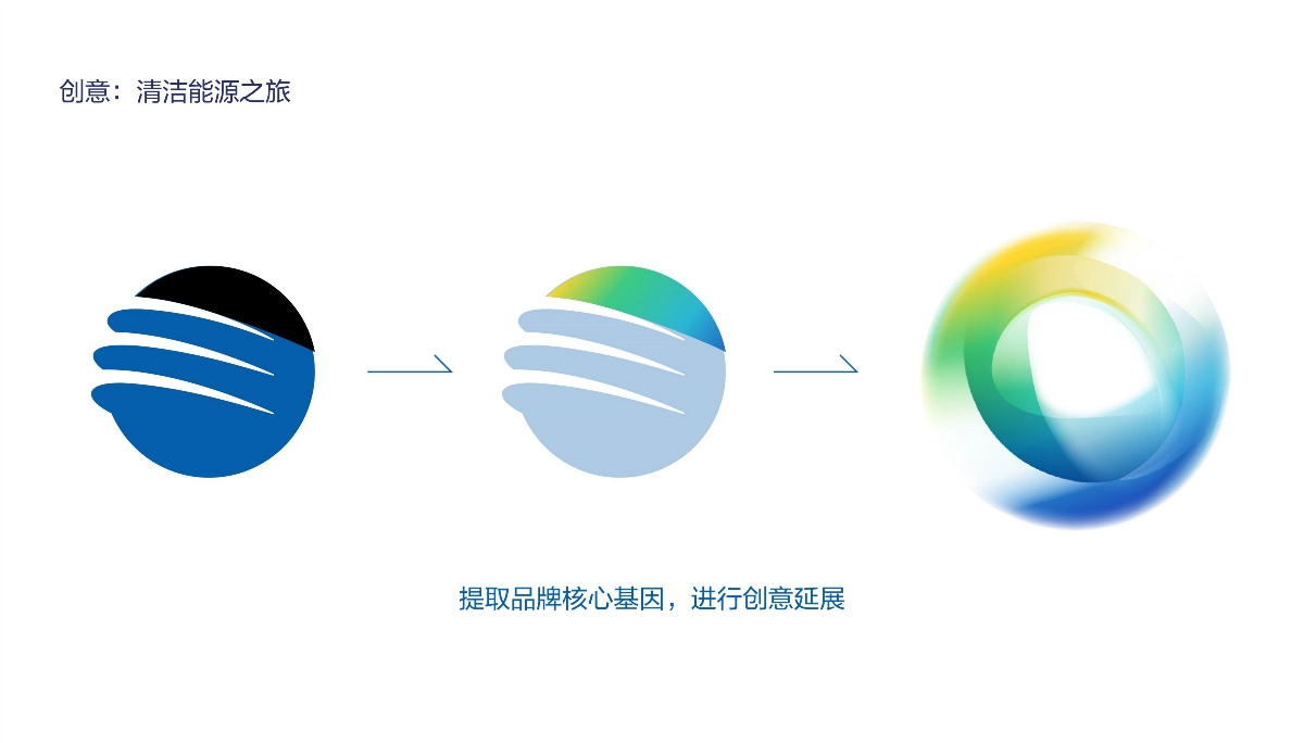 明陽集團-新能源風力發電