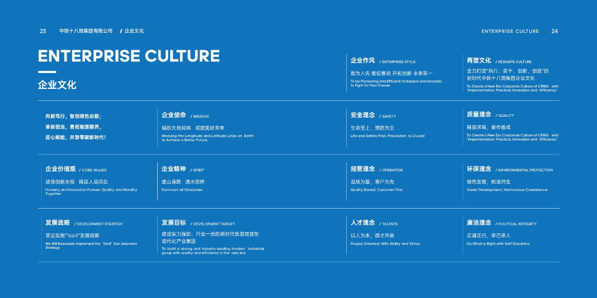 能源畫冊