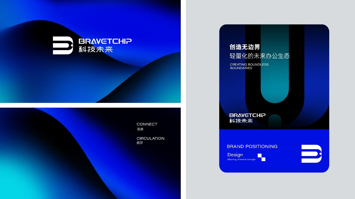 原創(chuàng) 丨 品牌設(shè)計(jì)- 科技未來(lái) BRAVETCHIP