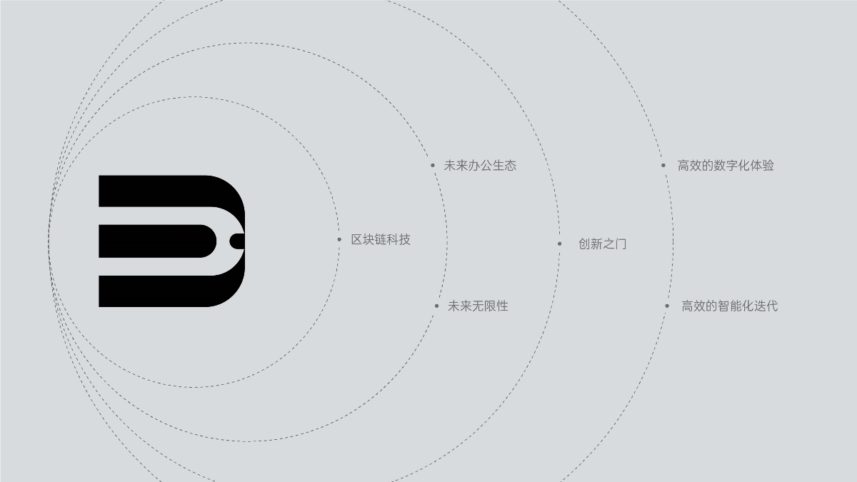 原創(chuàng) 丨 品牌設計- 科技未來 BRAVETCHIP