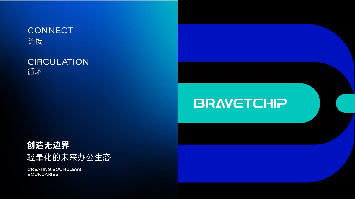 原創(chuàng) 丨 品牌設計- 科技未來 BRAVETCHIP