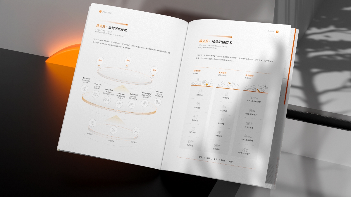 陽(yáng)光電源&陽(yáng)光新能源畫(huà)冊(cè)設(shè)計(jì)