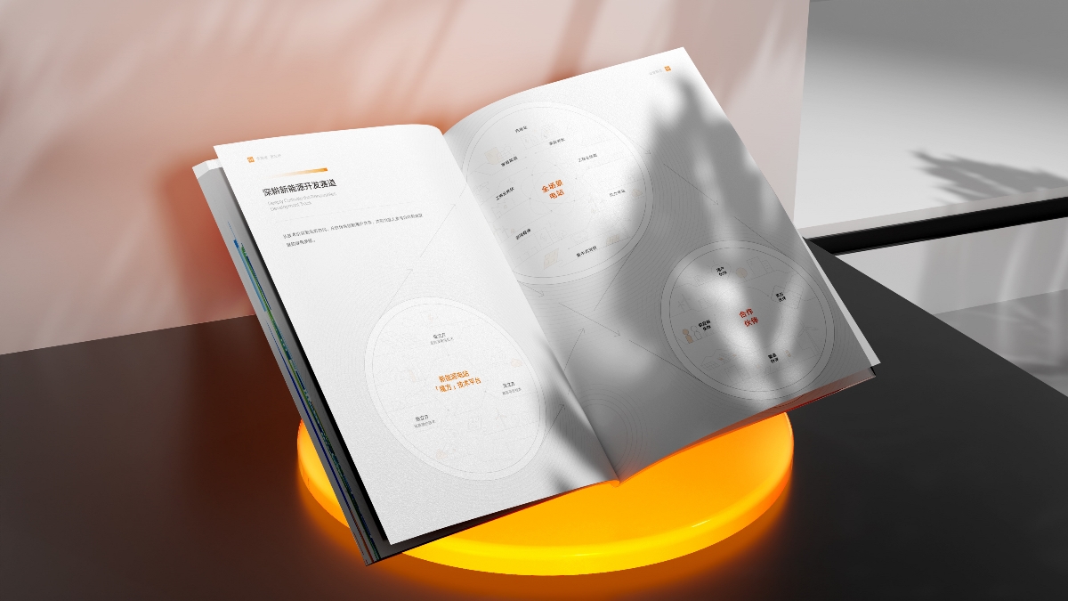 陽光電源&陽光新能源畫冊設(shè)計