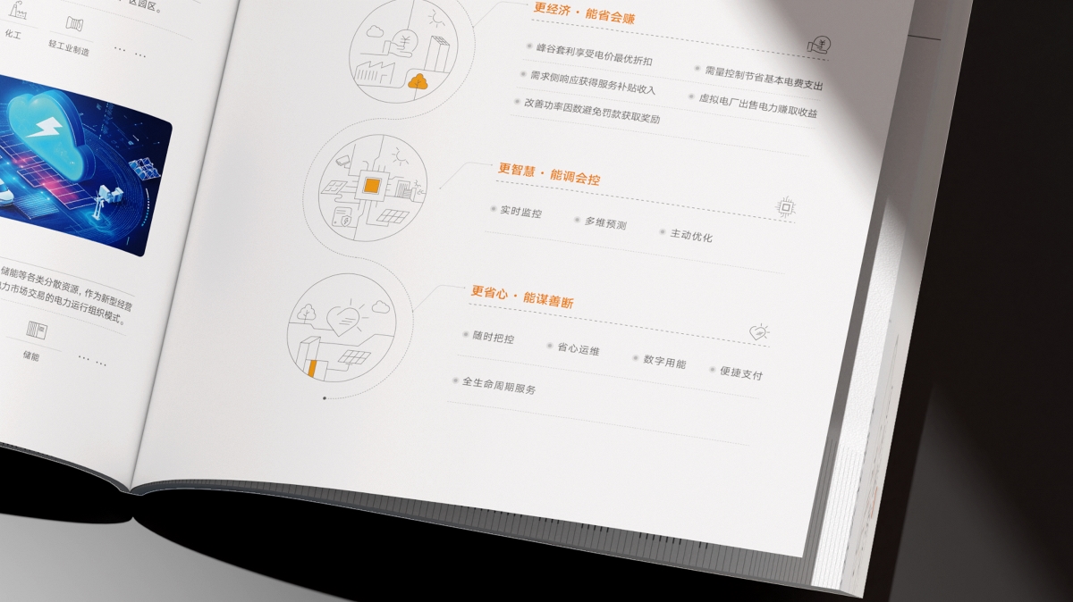 陽光電源&陽光新能源畫冊(cè)設(shè)計(jì)~續(xù)篇