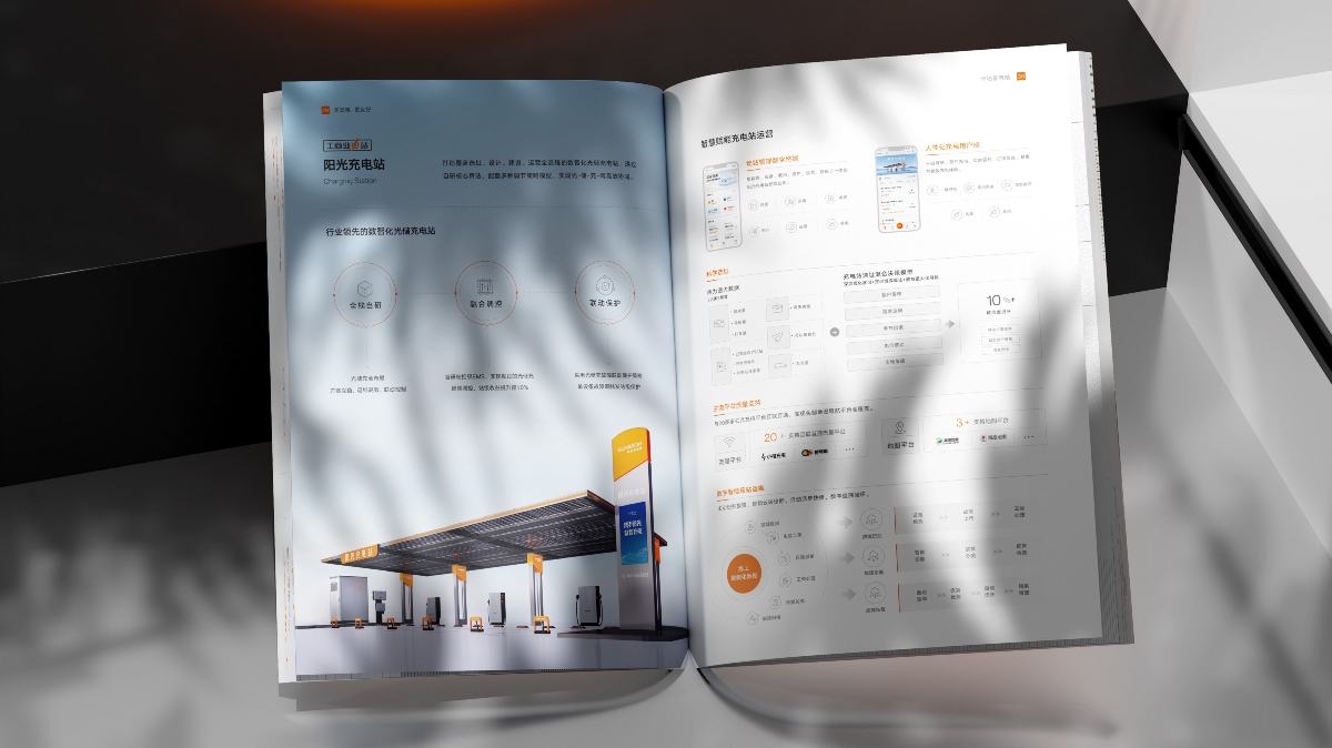 陽光電源&陽光新能源畫冊(cè)設(shè)計(jì)~續(xù)篇
