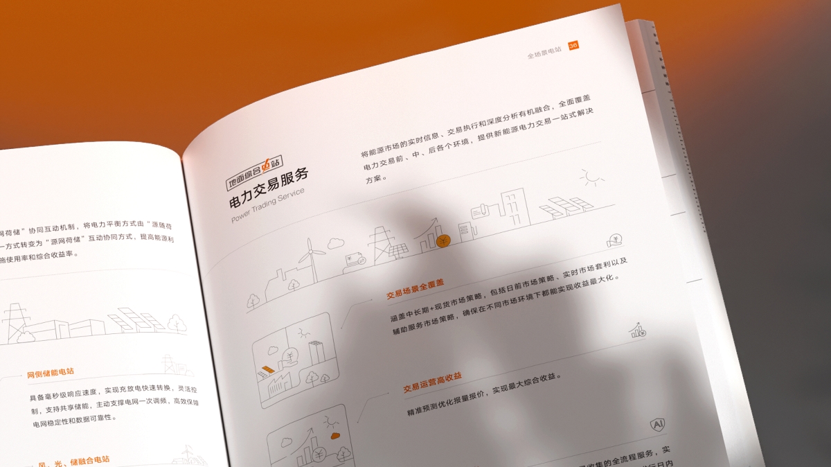 陽(yáng)光電源&陽(yáng)光新能源畫(huà)冊(cè)設(shè)計(jì)~續(xù)篇