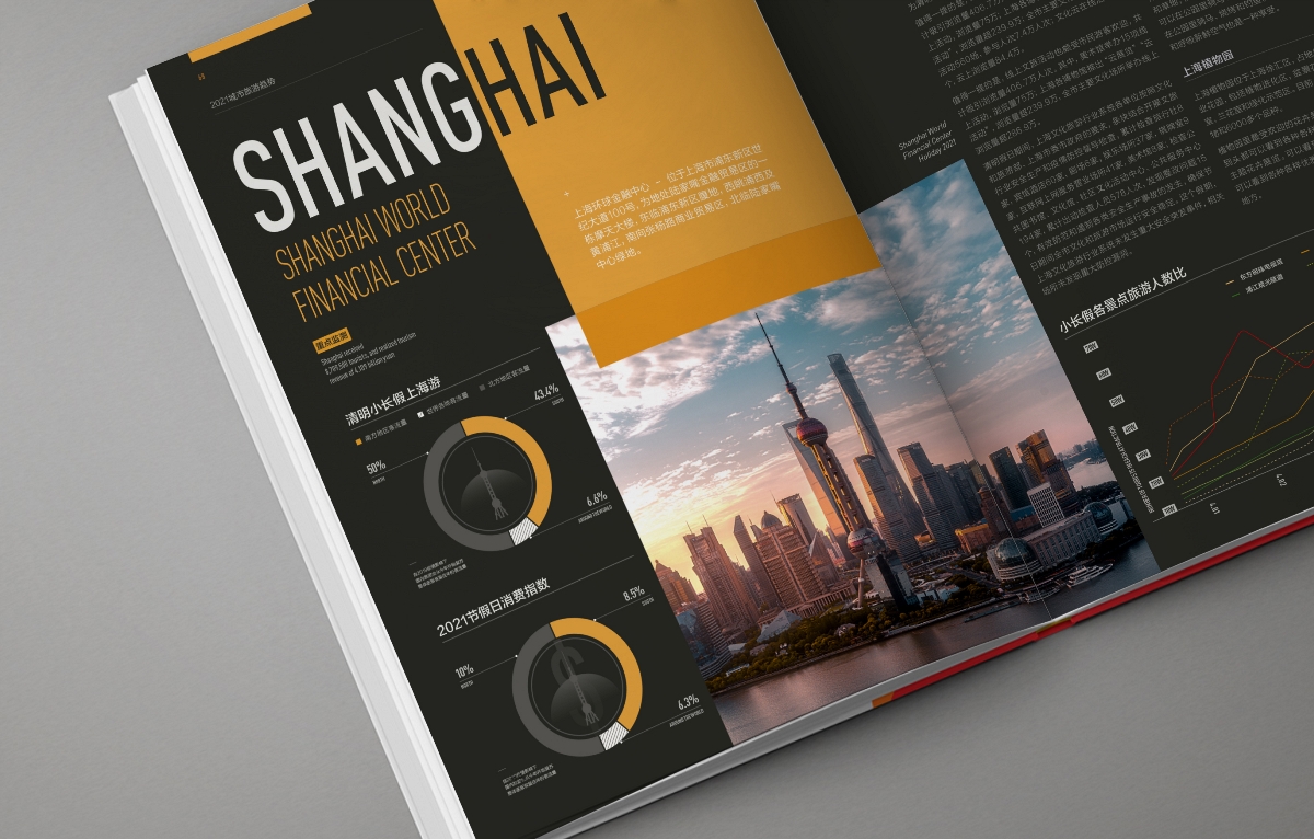 畫冊(cè)在B2B營銷中的作用
