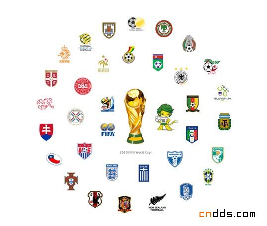 谁都会有机会:2010世界杯32强标志