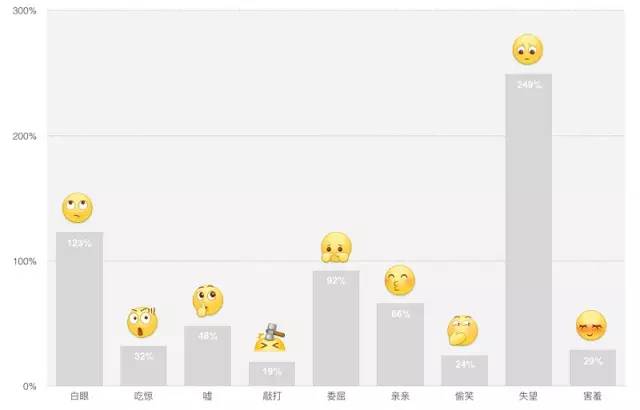 新浪微博小黄脸表情.jpg