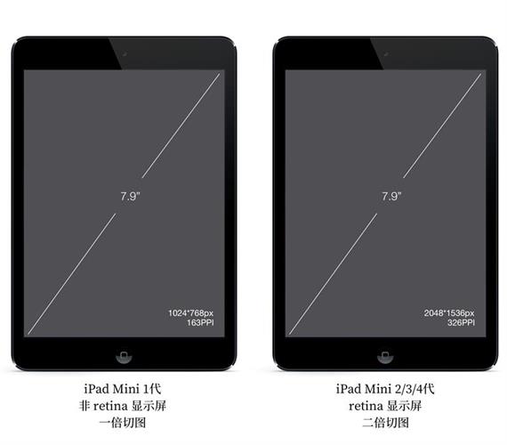 iPads (2).jpg