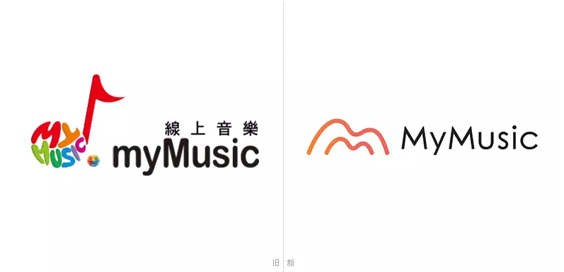 mymusic新旧logo对比.png
