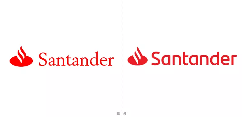 欧洲第二大银行桑坦德银行启用新logo.png