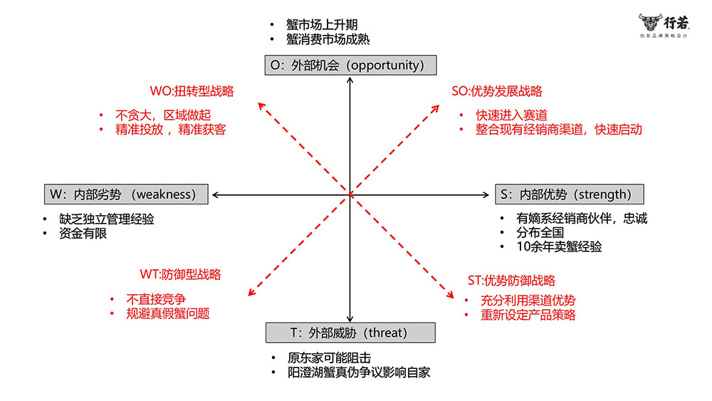 蟹都汇10年_06.jpg