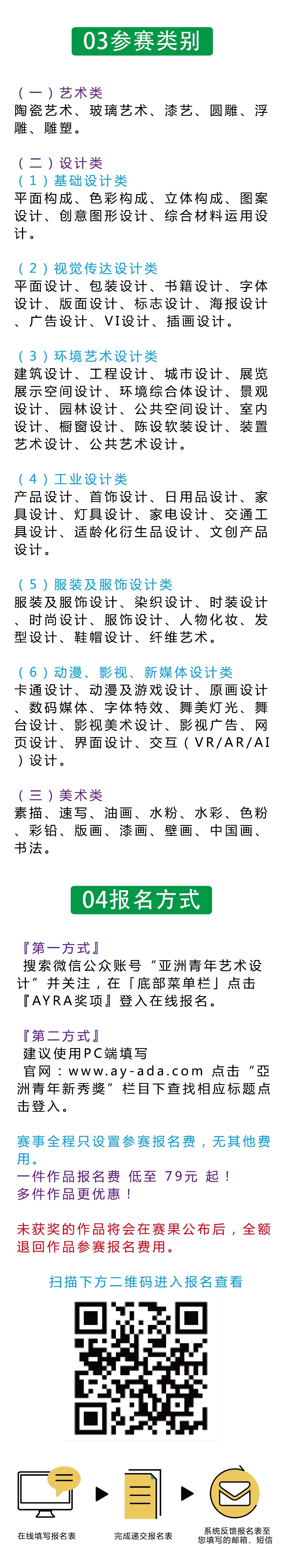 2025亚洲青年新秀奖(春季赛）章程图文版-02.jpg
