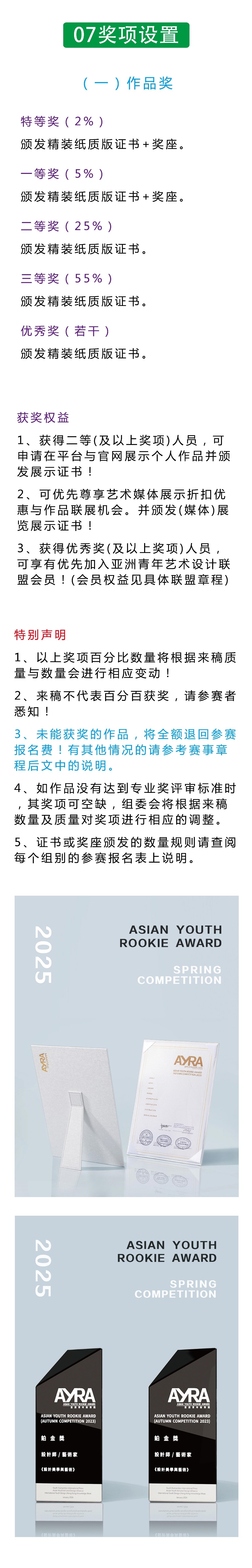 2025亚洲青年新秀奖(春季赛）章程图文版-05.jpg