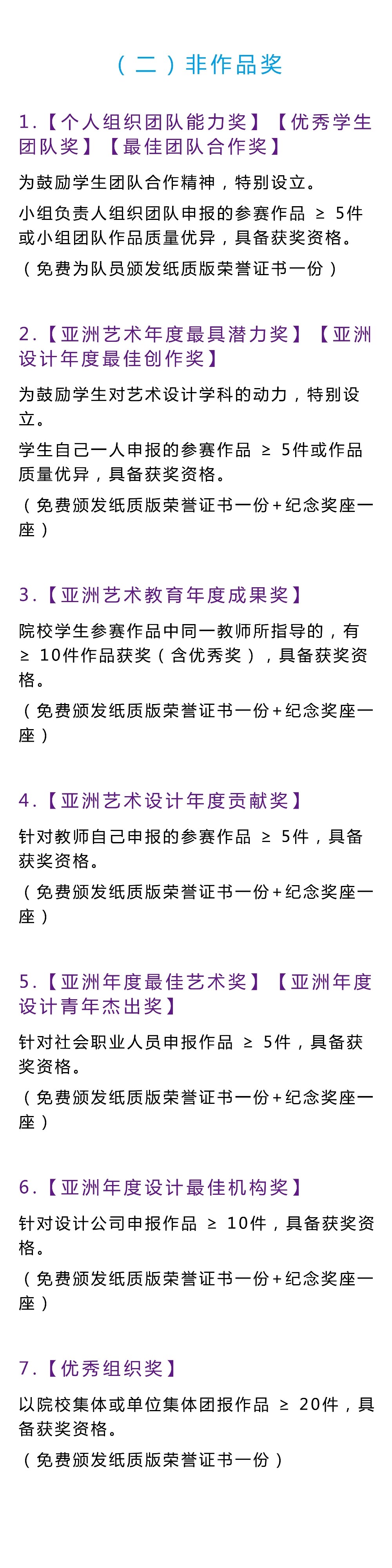 2025亚洲青年新秀奖(春季赛）章程图文版-06.jpg