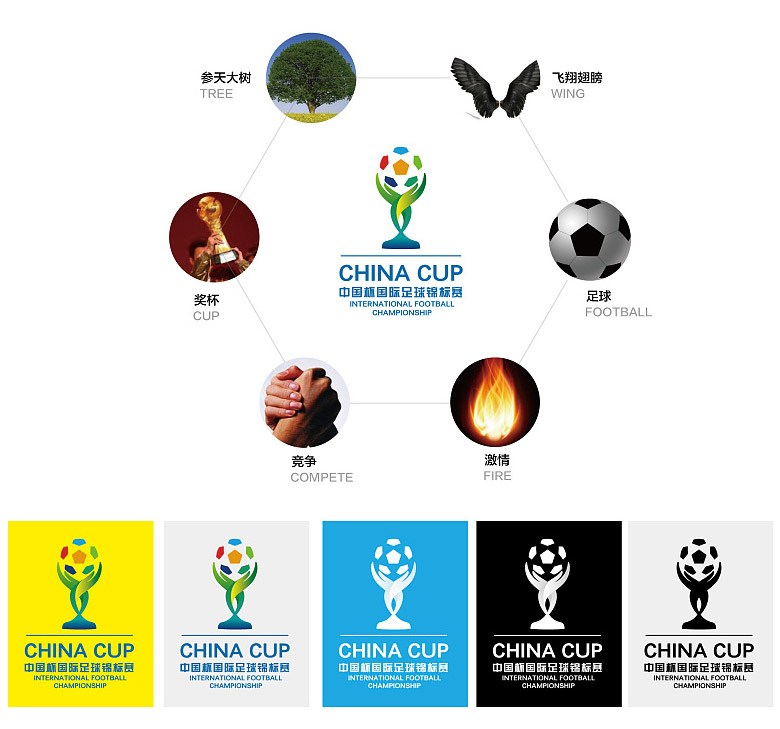 中国杯国际足球锦标赛LOGO、奖杯正式发布_